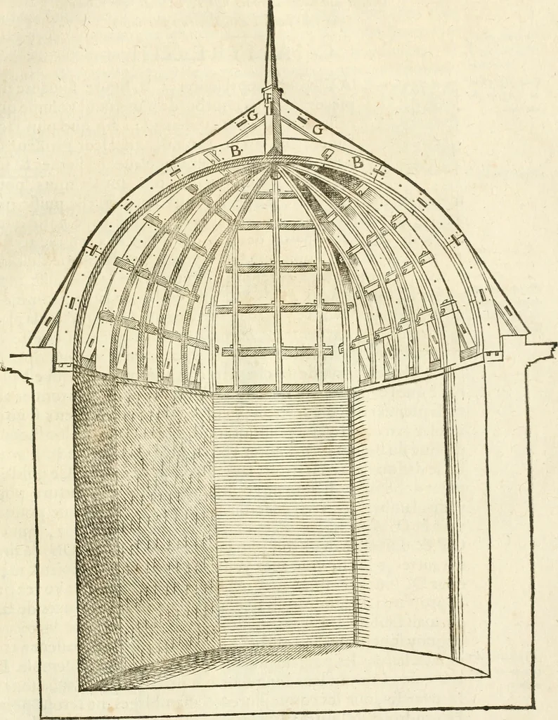 An illustration from Architecture de Philibert de l'Orme ... : uure entiere contenant onze livres, augmentée de deux, & autres figures non encores veuës, tant pour desseins qu'ornemens de maisons : avec vne belle inuention pour bien bastir, & à petits fraiz .., 1626, leaf 606