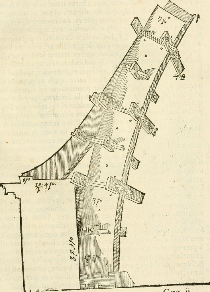 An illustration from Architecture de Philibert de l'Orme ... : uure entiere contenant onze livres, augmentée de deux, & autres figures non encores veuës, tant pour desseins qu'ornemens de maisons : avec vne belle inuention pour bien bastir, & à petits fraiz .., 1626, leaf 610