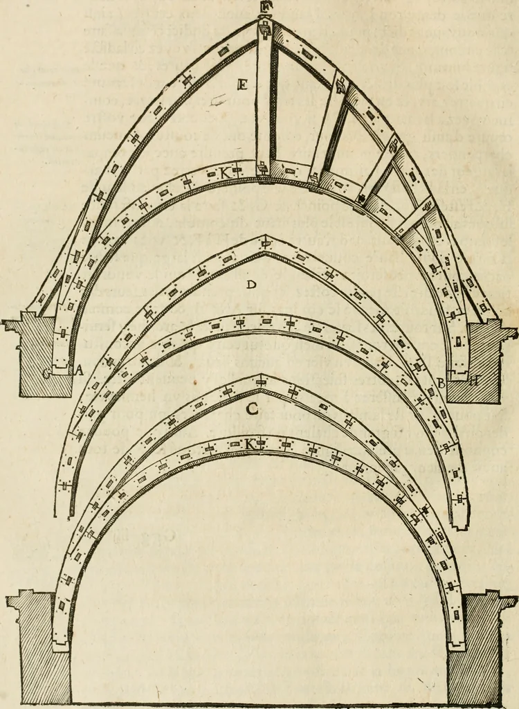 An illustration from Architecture de Philibert de l'Orme ... : uure entiere contenant onze livres, augmentée de deux, & autres figures non encores veuës, tant pour desseins qu'ornemens de maisons : avec vne belle inuention pour bien bastir, & à petits fraiz .., 1626, leaf 615