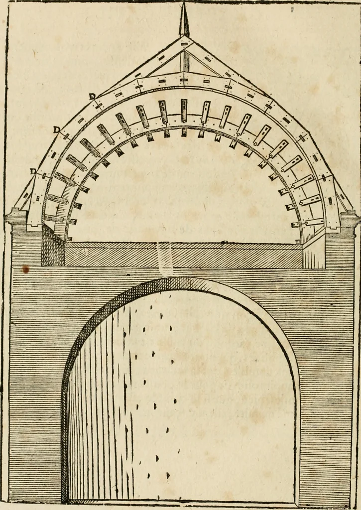 An illustration from Architecture de Philibert de l'Orme ... : uure entiere contenant onze livres, augmentée de deux, & autres figures non encores veuës, tant pour desseins qu'ornemens de maisons : avec vne belle inuention pour bien bastir, & à petits fraiz .., 1626, leaf 621