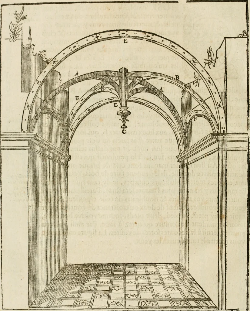 An illustration from Architecture de Philibert de l'Orme ... : uure entiere contenant onze livres, augmentée de deux, & autres figures non encores veuës, tant pour desseins qu'ornemens de maisons : avec vne belle inuention pour bien bastir, & à petits fraiz .., 1626, leaf 625