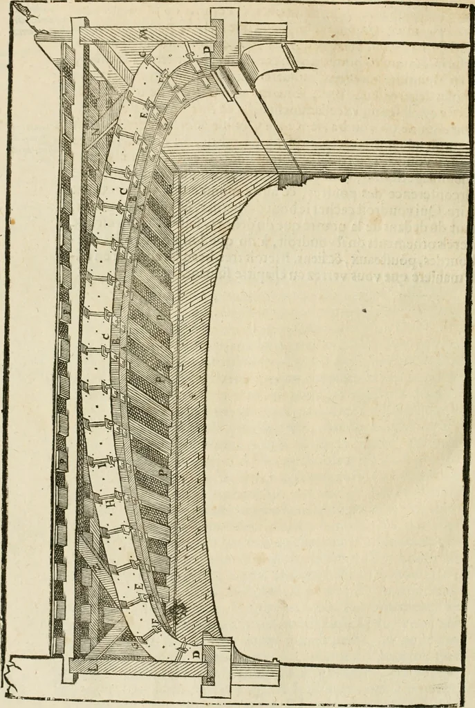 An illustration from Architecture de Philibert de l'Orme ... : uure entiere contenant onze livres, augmentée de deux, & autres figures non encores veuës, tant pour desseins qu'ornemens de maisons : avec vne belle inuention pour bien bastir, & à petits fraiz .., 1626, leaf 655
