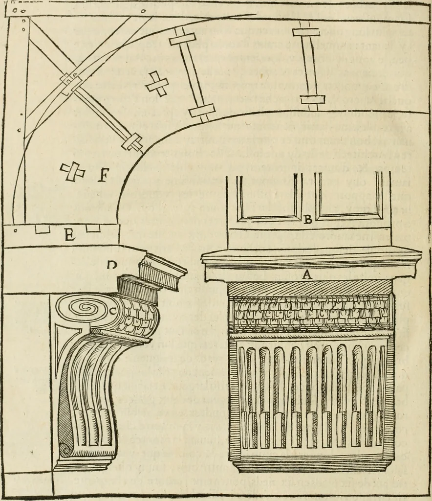 An illustration from Architecture de Philibert de l'Orme ... : uure entiere contenant onze livres, augmentée de deux, & autres figures non encores veuës, tant pour desseins qu'ornemens de maisons : avec vne belle inuention pour bien bastir, & à petits fraiz .., 1626, leaf 667