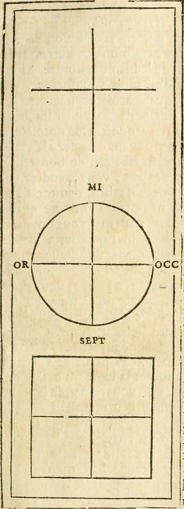An illustration from Architecture de Philibert de l'Orme ... : uure entiere contenant onze livres, augmentée de deux, & autres figures non encores veuës, tant pour desseins qu'ornemens de maisons : avec vne belle inuention pour bien bastir, & à petits fraiz .., 1626, leaf 68