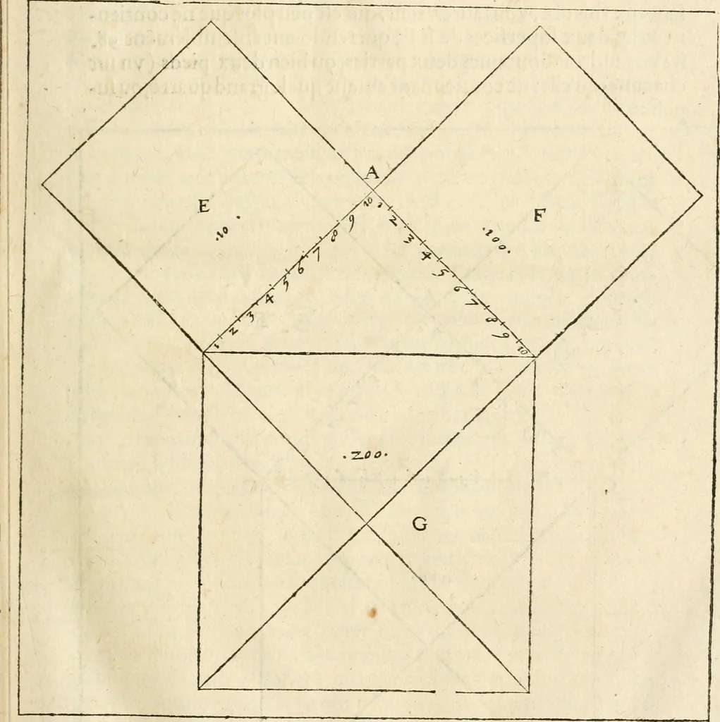 An illustration from Architecture de Philibert de l'Orme ... : uure entiere contenant onze livres, augmentée de deux, & autres figures non encores veuës, tant pour desseins qu'ornemens de maisons : avec vne belle inuention pour bien bastir, & à petits fraiz .., 1626, leaf 76