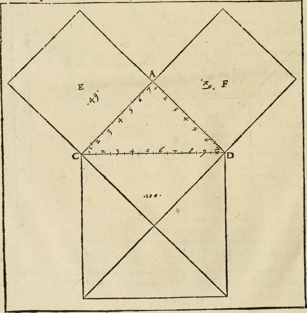An illustration from Architecture de Philibert de l'Orme ... : uure entiere contenant onze livres, augmentée de deux, & autres figures non encores veuës, tant pour desseins qu'ornemens de maisons : avec vne belle inuention pour bien bastir, & à petits fraiz .., 1626, leaf 77