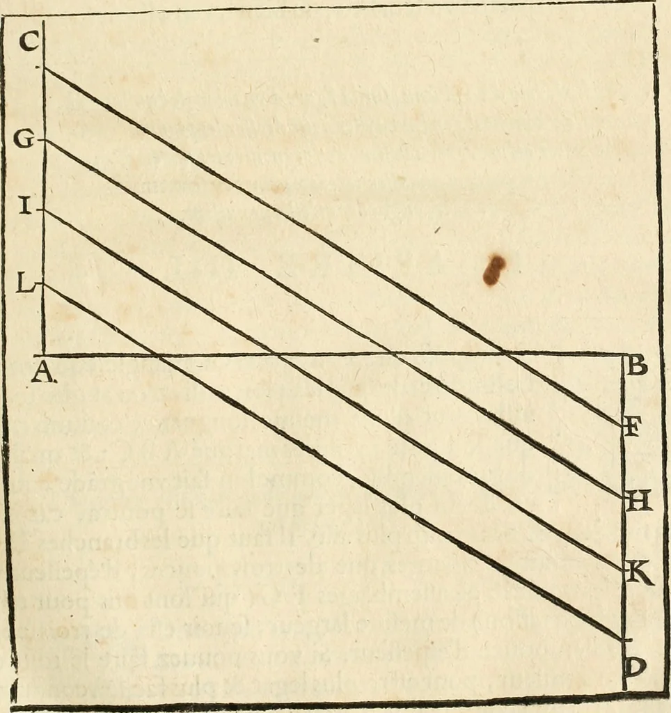 An illustration from Architecture de Philibert de l'Orme ... : uure entiere contenant onze livres, augmentée de deux, & autres figures non encores veuës, tant pour desseins qu'ornemens de maisons : avec vne belle inuention pour bien bastir, & à petits fraiz .., 1626, leaf 80