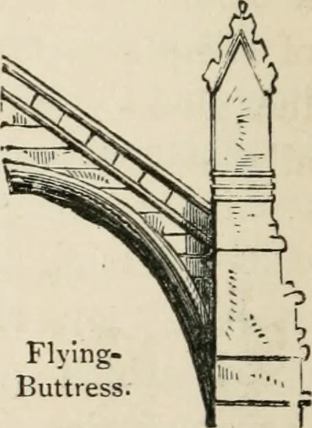 An illustration from Architecture for general students, 1874, leaf 181