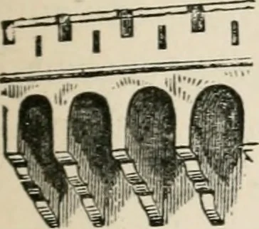 An illustration from Architecture for general students, 1874, leaf 208