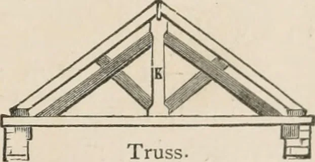 An illustration from Architecture for general students, 1874, leaf 36