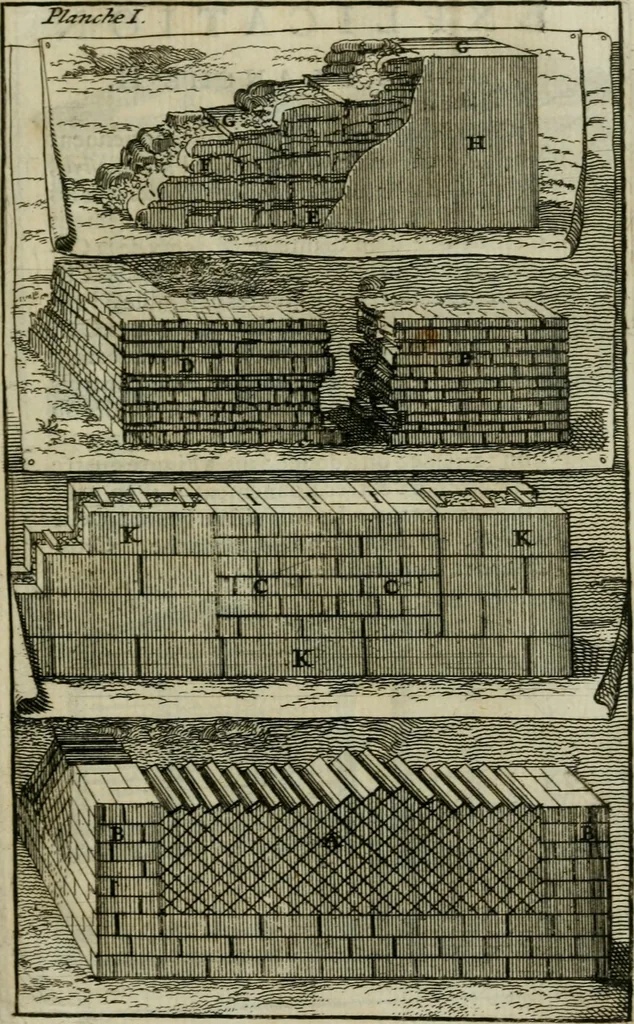 An illustration from Architecture generale de Vitruve, 1681, leaf 254