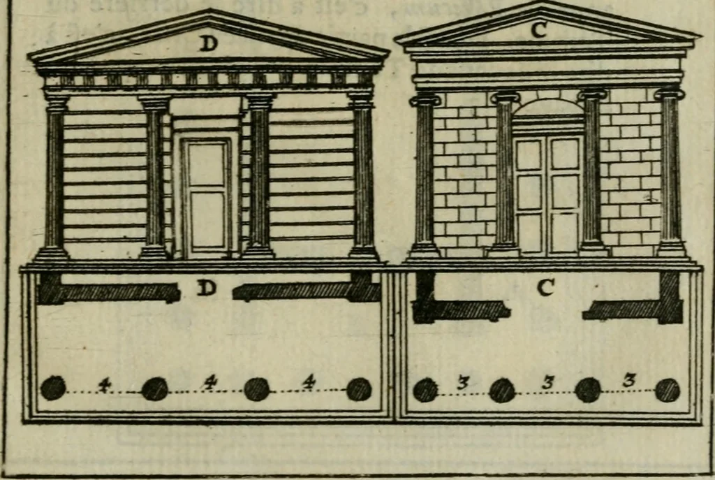 An illustration from Architecture generale de Vitruve, 1681, leaf 256