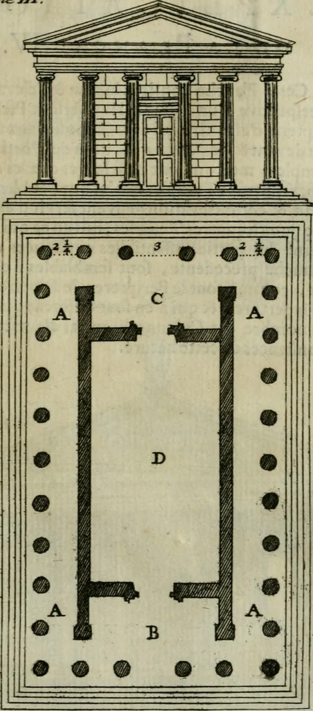 An illustration from Architecture generale de Vitruve, 1681, leaf 258