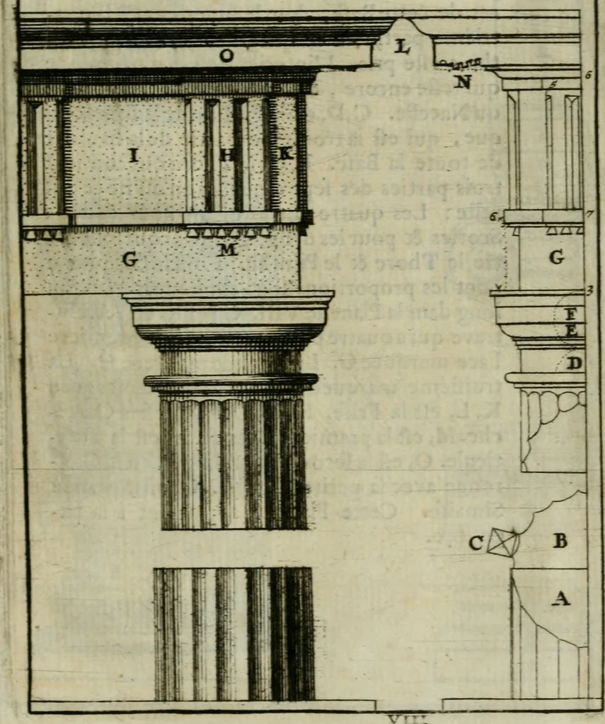 An illustration from Architecture generale de Vitruve, 1681, leaf 264