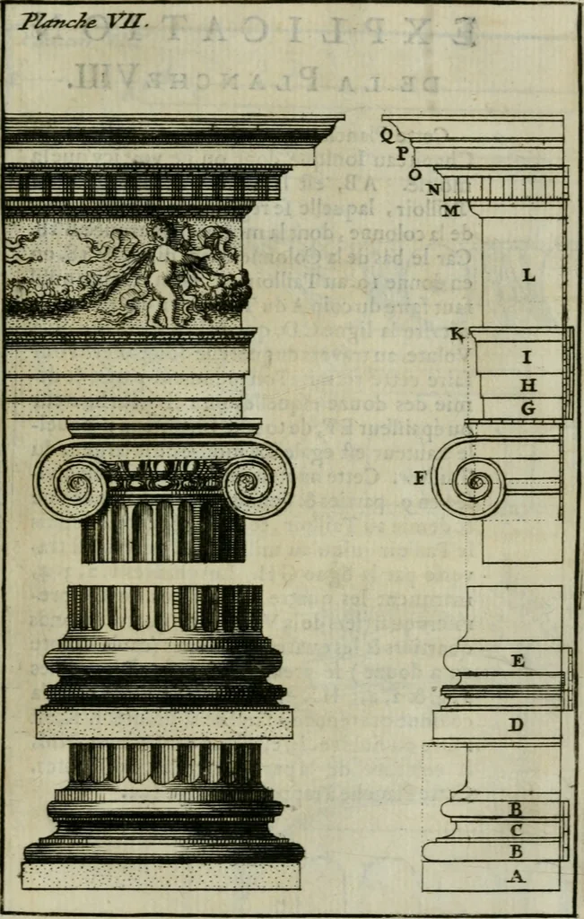 An illustration from Architecture generale de Vitruve, 1681, leaf 266