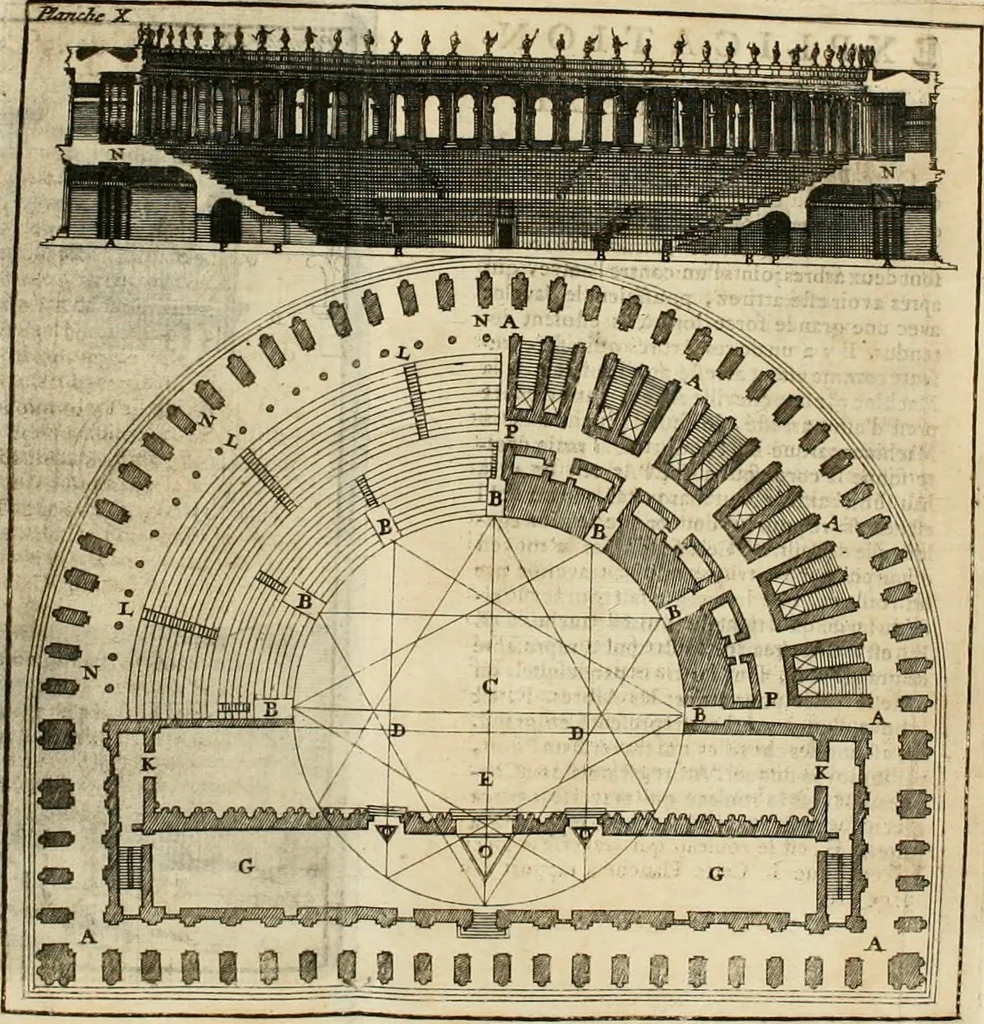 An illustration from Architecture generale de Vitruve, 1681, leaf 272