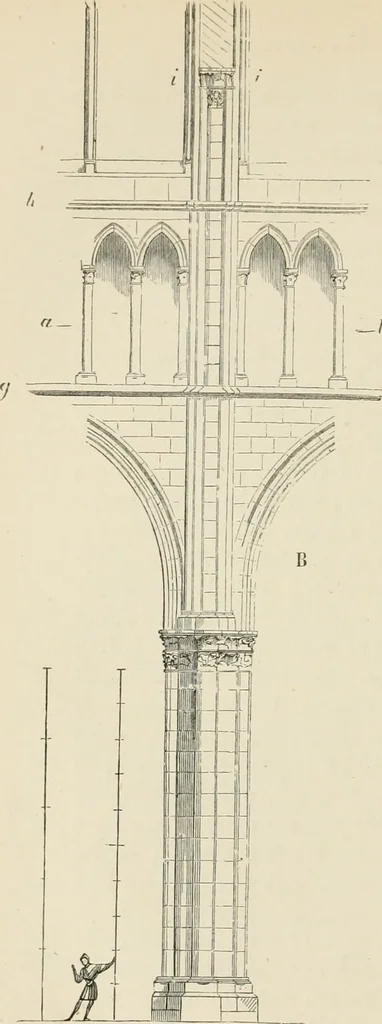 An illustration from Architecture: gothic and renaissance, 1880, leaf 121