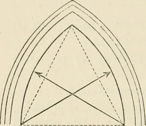 An illustration from Architecture: gothic and renaissance, 1880, leaf 17
