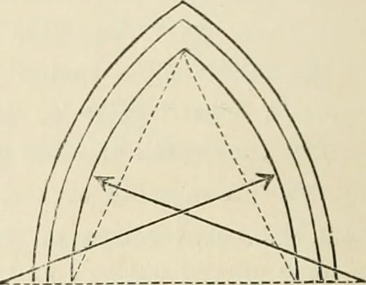 An illustration from Architecture: gothic and renaissance, 1880, leaf 17