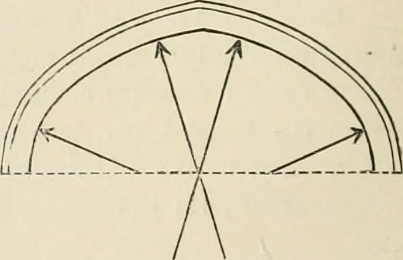 An illustration from Architecture: gothic and renaissance, 1880, leaf 17