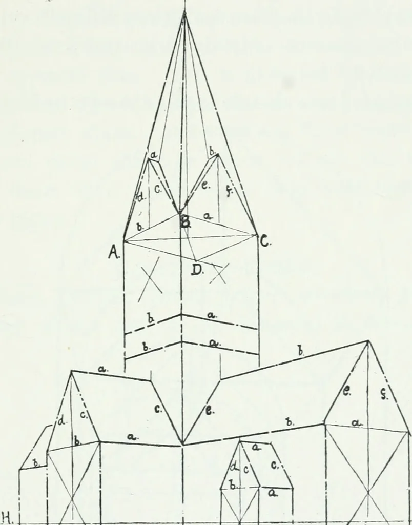 An illustration from Architecture and how to sketch it : illustrated by sketches of typical examples, 1910, leaf 54