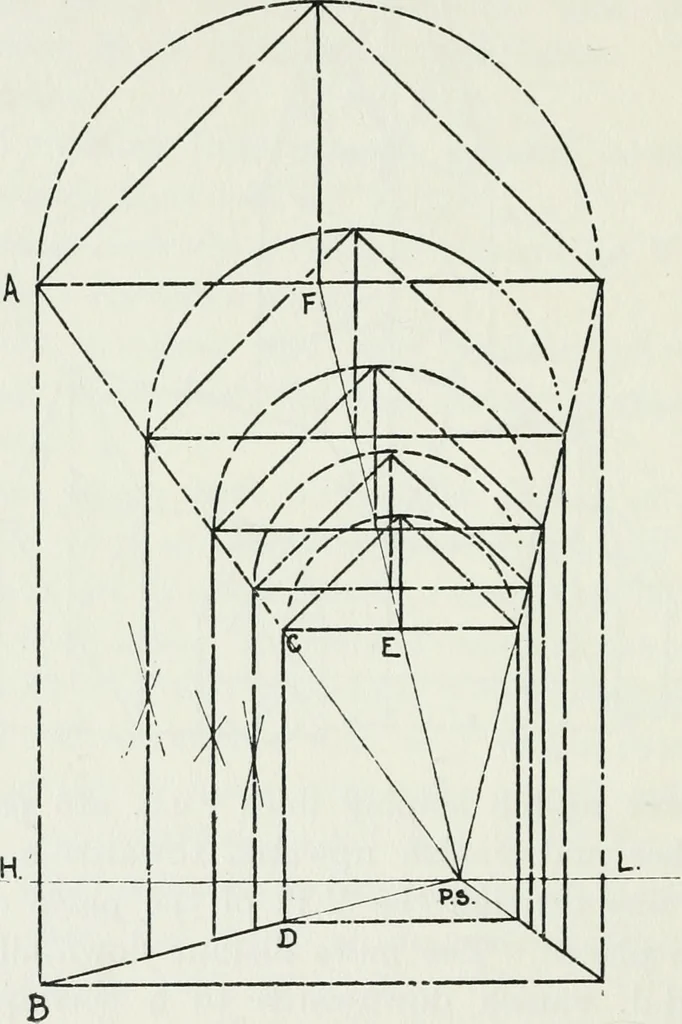 An illustration from Architecture and how to sketch it : illustrated by sketches of typical examples, 1910, leaf 55