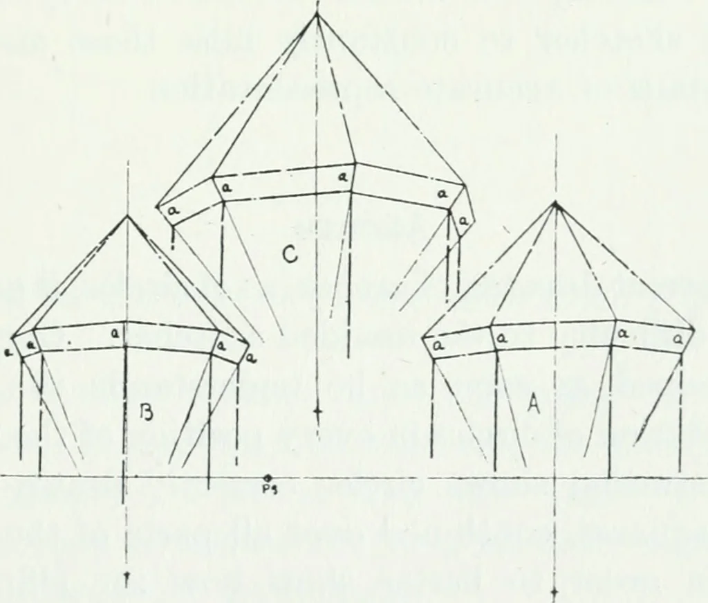 An illustration from Architecture and how to sketch it : illustrated by sketches of typical examples, 1910, leaf 56