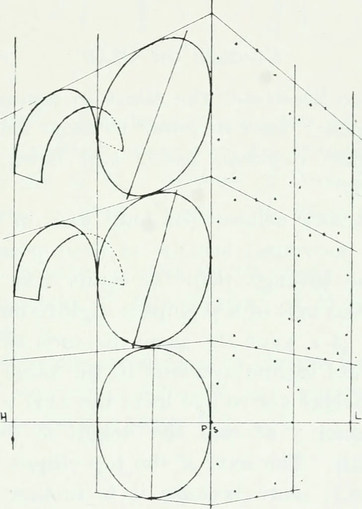 An illustration from Architecture and how to sketch it : illustrated by sketches of typical examples, 1910, leaf 58