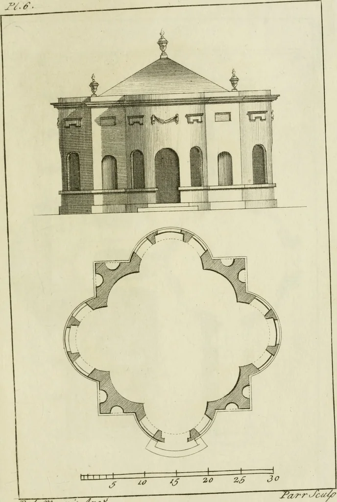 An illustration from Architecture improved, in a collection of modern, elegant and useful designs : from slight and graceful recesses, lodges and other decorations in parks, gardens, woods or forests, to the portico, bath, observatory, and interior ornaments of superb buildings : with great variety of rich embellishments for chimneys in the taste of Inigo Jones, Mr. Kent, &c. : all curiously engraved on fifty copper-plates, octavo, 1755, leaf 30