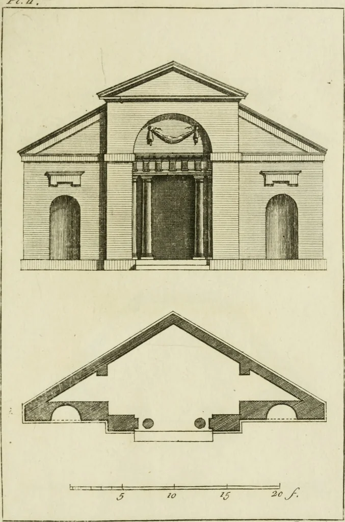 An illustration from Architecture improved, in a collection of modern, elegant and useful designs : from slight and graceful recesses, lodges and other decorations in parks, gardens, woods or forests, to the portico, bath, observatory, and interior ornaments of superb buildings : with great variety of rich embellishments for chimneys in the taste of Inigo Jones, Mr. Kent, &c. : all curiously engraved on fifty copper-plates, octavo, 1755, leaf 40