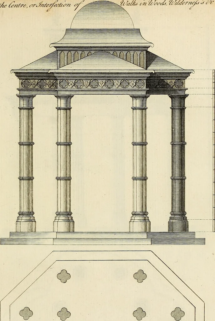 An illustration from Gothic architecture, improved by rules and proportions : in many grand designs of columns, doors, windows, chimney-pieces, arcades, colonades, porticos, umbrellos, temples and pavillions &c. : with plans, elevations and profiles, 1747, leaf 116