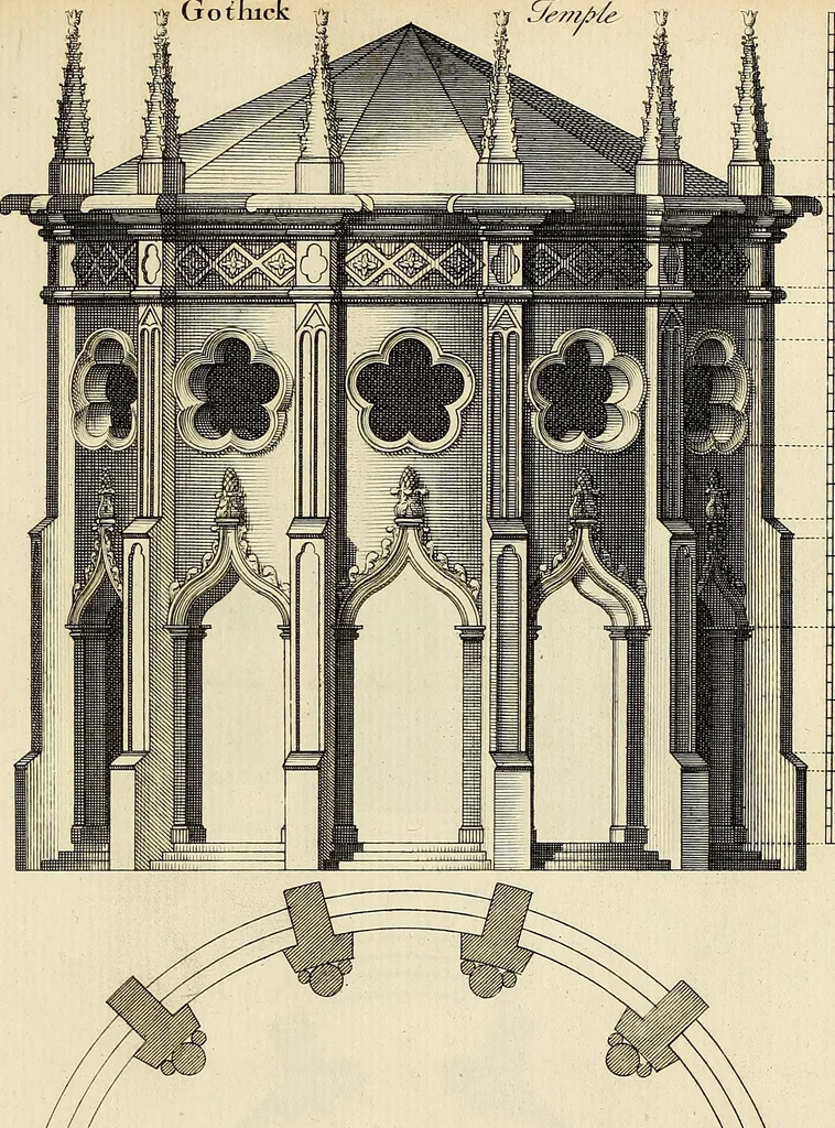 An illustration from Gothic architecture, improved by rules and proportions : in many grand designs of columns, doors, windows, chimney-pieces, arcades, colonades, porticos, umbrellos, temples and pavillions &c. : with plans, elevations and profiles, 1747, leaf 122