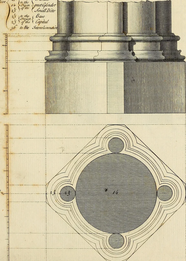 An illustration from Gothic architecture, improved by rules and proportions : in many grand designs of columns, doors, windows, chimney-pieces, arcades, colonades, porticos, umbrellos, temples and pavillions &c. : with plans, elevations and profiles, 1747, leaf 136