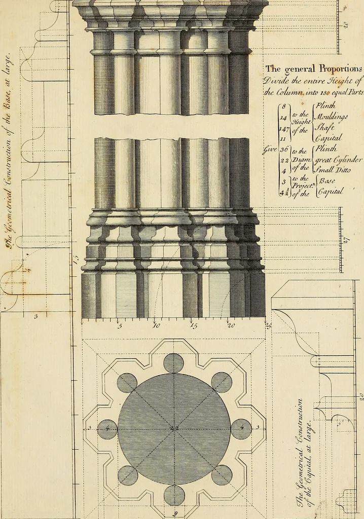 An illustration from Gothic architecture, improved by rules and proportions : in many grand designs of columns, doors, windows, chimney-pieces, arcades, colonades, porticos, umbrellos, temples and pavillions &c. : with plans, elevations and profiles, 1747, leaf 138