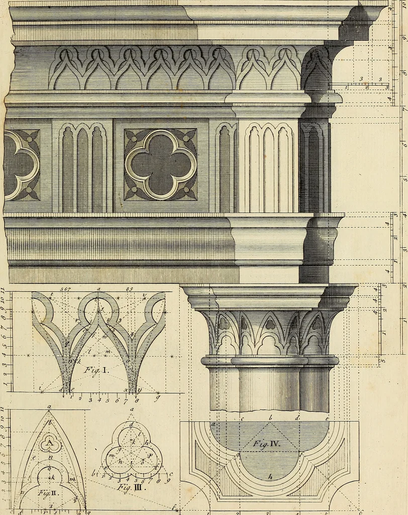 An illustration from Gothic architecture, improved by rules and proportions : in many grand designs of columns, doors, windows, chimney-pieces, arcades, colonades, porticos, umbrellos, temples and pavillions &c. : with plans, elevations and profiles, 1747, leaf 14