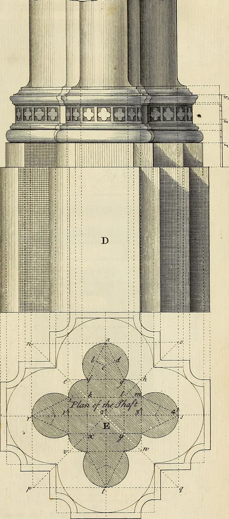 An illustration from Gothic architecture, improved by rules and proportions : in many grand designs of columns, doors, windows, chimney-pieces, arcades, colonades, porticos, umbrellos, temples and pavillions &c. : with plans, elevations and profiles, 1747, leaf 18