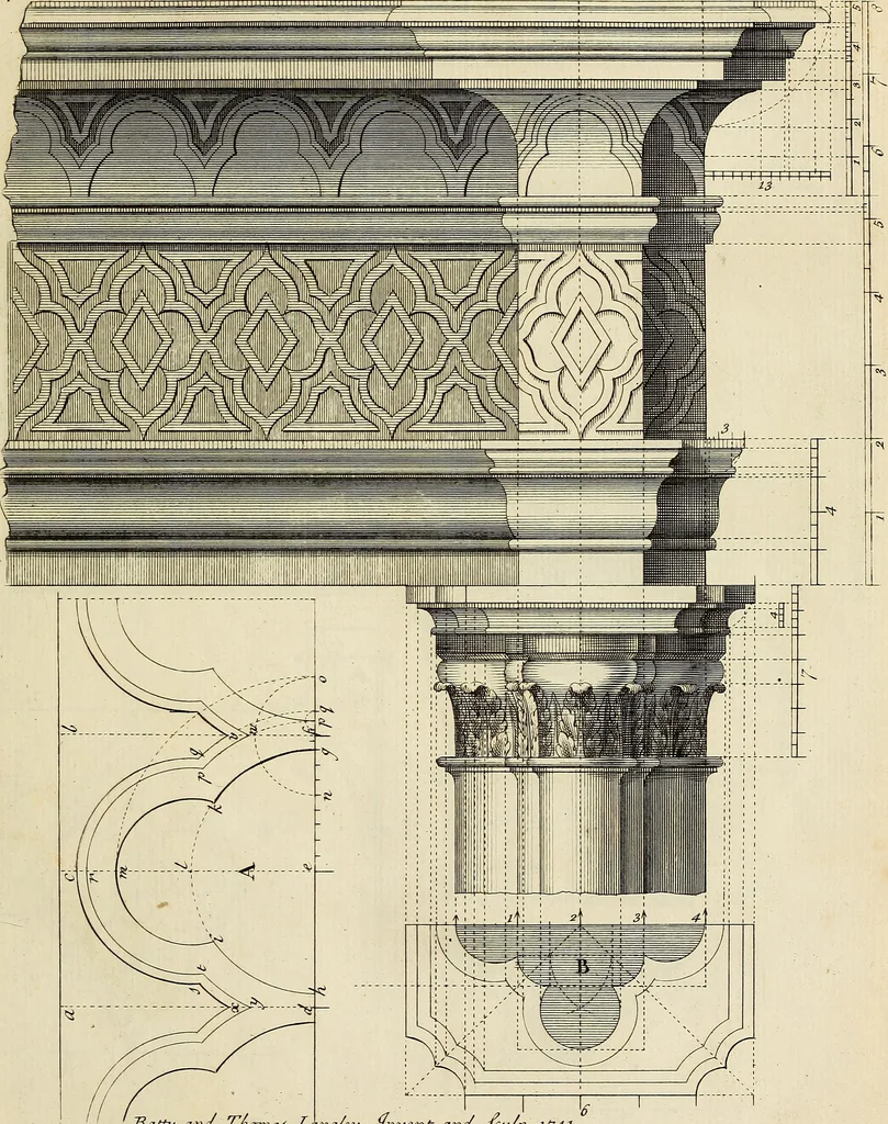 An illustration from Gothic architecture, improved by rules and proportions : in many grand designs of columns, doors, windows, chimney-pieces, arcades, colonades, porticos, umbrellos, temples and pavillions &c. : with plans, elevations and profiles, 1747, leaf 20