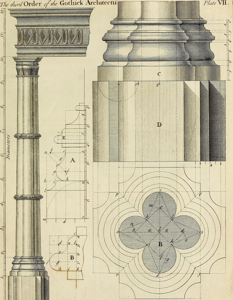 An illustration from Gothic architecture, improved by rules and proportions : in many grand designs of columns, doors, windows, chimney-pieces, arcades, colonades, porticos, umbrellos, temples and pavillions &c. : with plans, elevations and profiles, 1747, leaf 24