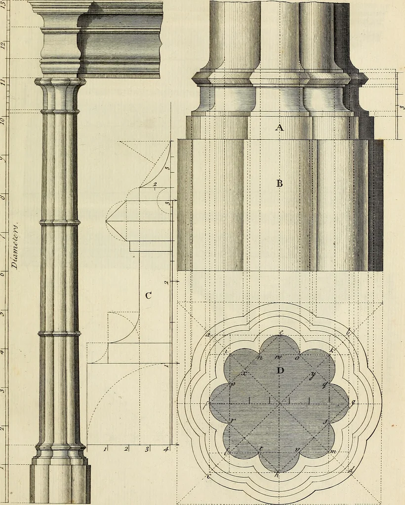 An illustration from Gothic architecture, improved by rules and proportions : in many grand designs of columns, doors, windows, chimney-pieces, arcades, colonades, porticos, umbrellos, temples and pavillions &c. : with plans, elevations and profiles, 1747, leaf 30