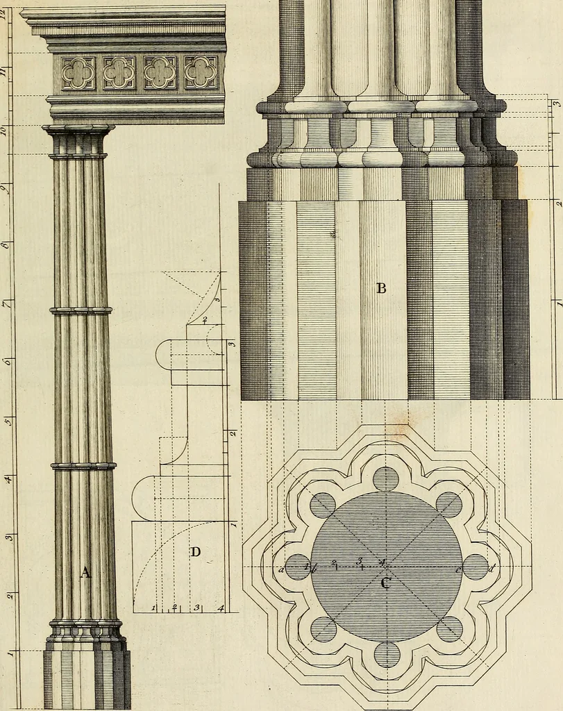 An illustration from Gothic architecture, improved by rules and proportions : in many grand designs of columns, doors, windows, chimney-pieces, arcades, colonades, porticos, umbrellos, temples and pavillions &c. : with plans, elevations and profiles, 1747, leaf 36