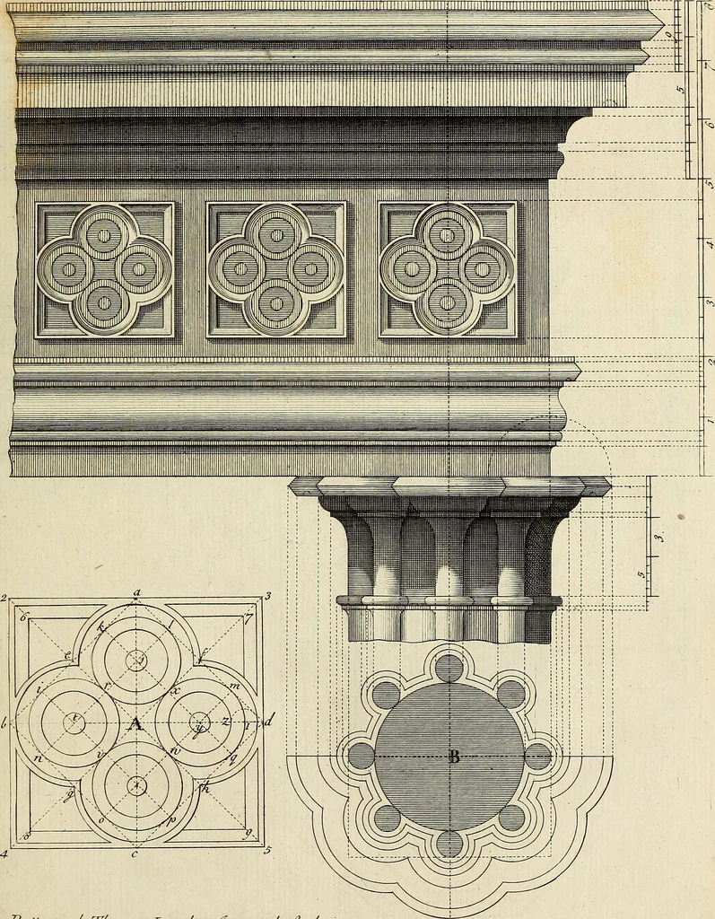 An illustration from Gothic architecture, improved by rules and proportions : in many grand designs of columns, doors, windows, chimney-pieces, arcades, colonades, porticos, umbrellos, temples and pavillions &c. : with plans, elevations and profiles, 1747, leaf 38