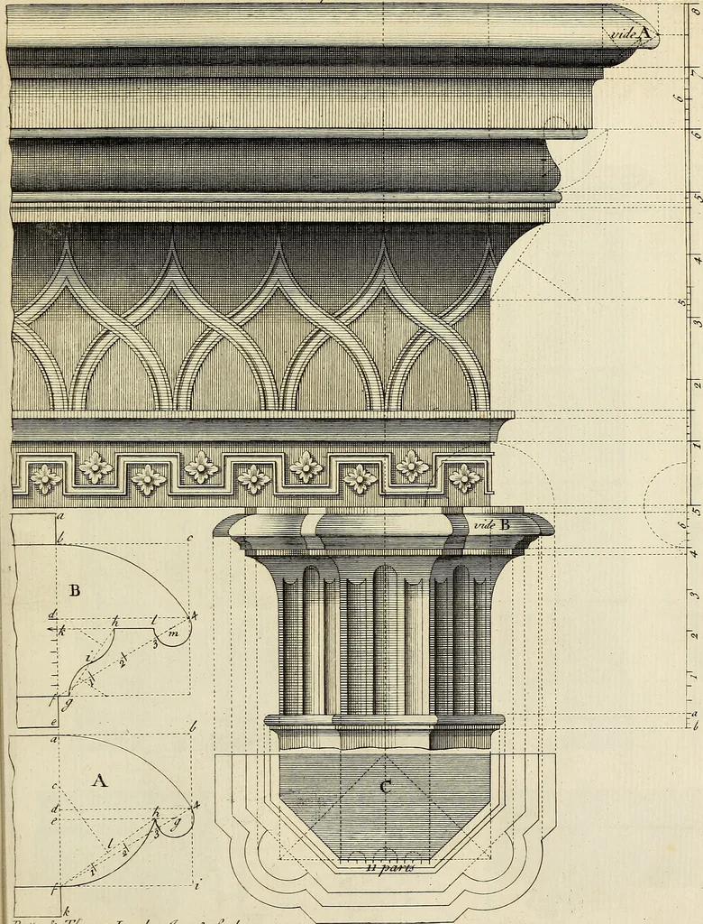 An illustration from Gothic architecture, improved by rules and proportions : in many grand designs of columns, doors, windows, chimney-pieces, arcades, colonades, porticos, umbrellos, temples and pavillions &c. : with plans, elevations and profiles, 1747, leaf 42