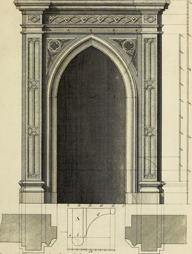 An illustration from Gothic architecture, improved by rules and proportions : in many grand designs of columns, doors, windows, chimney-pieces, arcades, colonades, porticos, umbrellos, temples and pavillions &c. : with plans, elevations and profiles, 1747, leaf 50