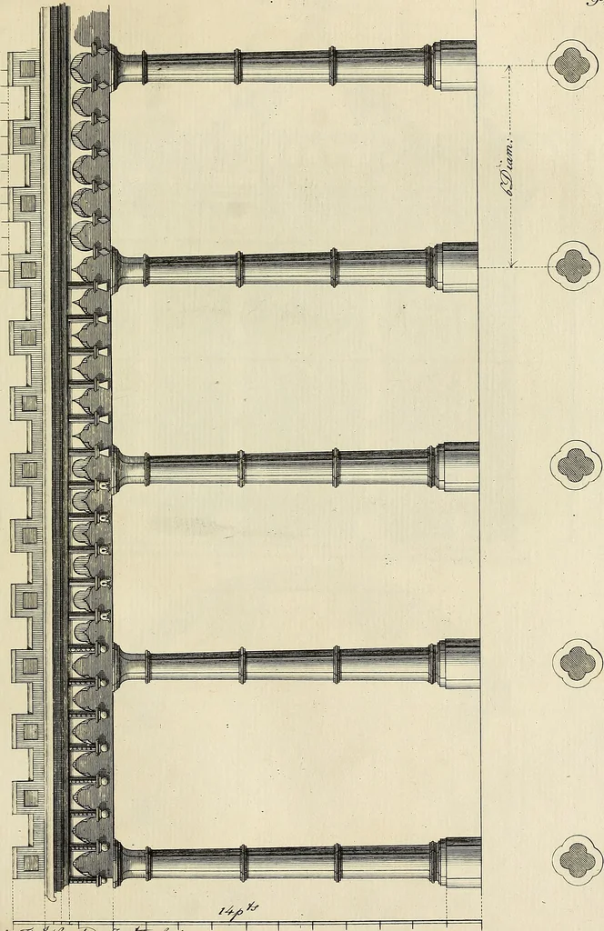 An illustration from Gothic architecture, improved by rules and proportions : in many grand designs of columns, doors, windows, chimney-pieces, arcades, colonades, porticos, umbrellos, temples and pavillions &c. : with plans, elevations and profiles, 1747, leaf 70