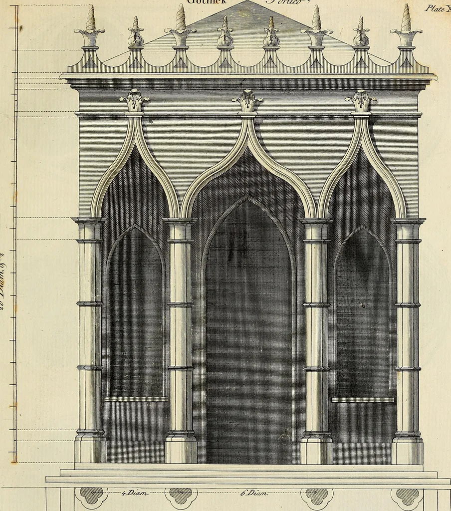 An illustration from Gothic architecture, improved by rules and proportions : in many grand designs of columns, doors, windows, chimney-pieces, arcades, colonades, porticos, umbrellos, temples and pavillions &c. : with plans, elevations and profiles, 1747, leaf 74