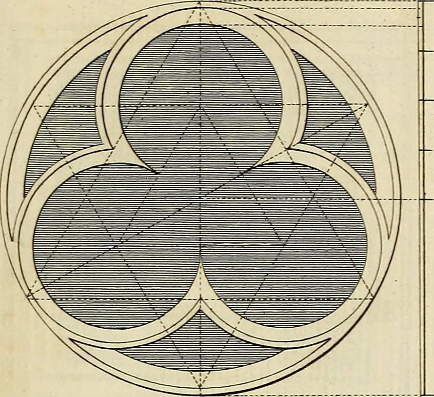 An illustration from Gothic architecture, improved by rules and proportions : in many grand designs of columns, doors, windows, chimney-pieces, arcades, colonades, porticos, umbrellos, temples and pavillions &c. : with plans, elevations and profiles, 1747, leaf 76