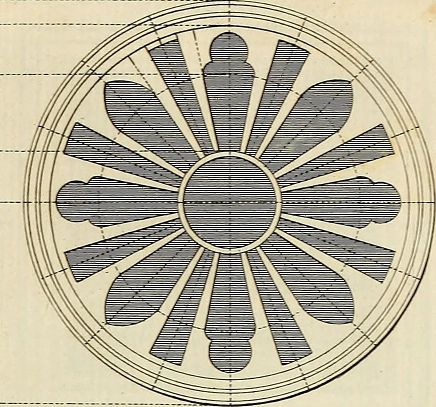 An illustration from Gothic architecture, improved by rules and proportions : in many grand designs of columns, doors, windows, chimney-pieces, arcades, colonades, porticos, umbrellos, temples and pavillions &c. : with plans, elevations and profiles, 1747, leaf 76
