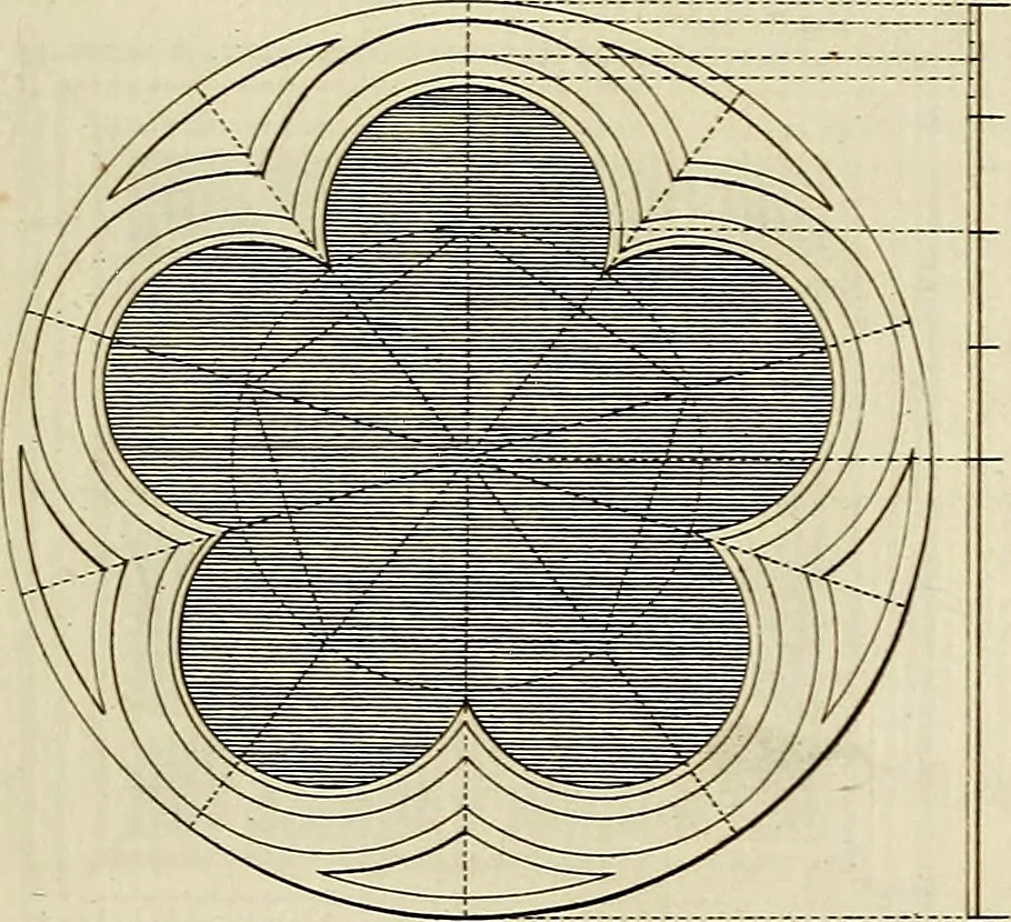 An illustration from Gothic architecture, improved by rules and proportions : in many grand designs of columns, doors, windows, chimney-pieces, arcades, colonades, porticos, umbrellos, temples and pavillions &c. : with plans, elevations and profiles, 1747, leaf 76
