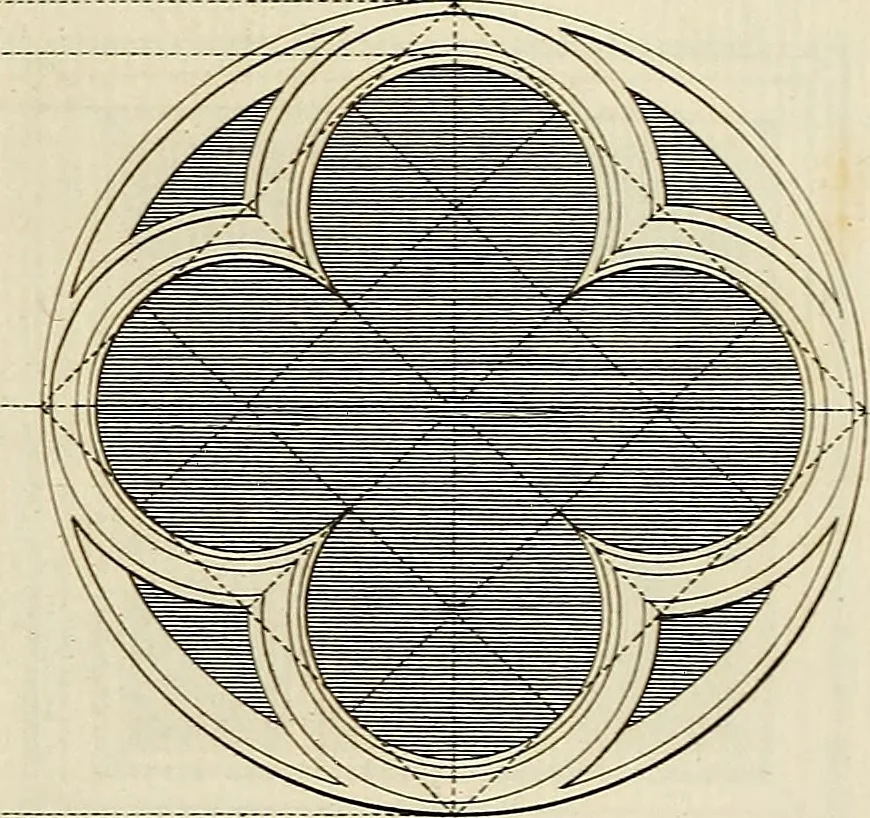 An illustration from Gothic architecture, improved by rules and proportions : in many grand designs of columns, doors, windows, chimney-pieces, arcades, colonades, porticos, umbrellos, temples and pavillions &c. : with plans, elevations and profiles, 1747, leaf 76