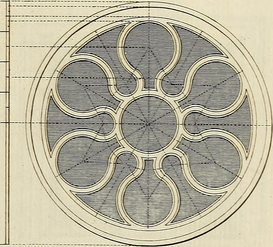 An illustration from Gothic architecture, improved by rules and proportions : in many grand designs of columns, doors, windows, chimney-pieces, arcades, colonades, porticos, umbrellos, temples and pavillions &c. : with plans, elevations and profiles, 1747, leaf 76